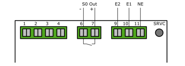 Abbildung 17 – aus der Betriebsanleitung, Seite 40