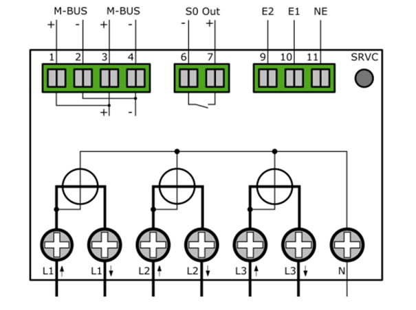 Abbildung 19 – aus der Betriebsanleitung, Seite 46