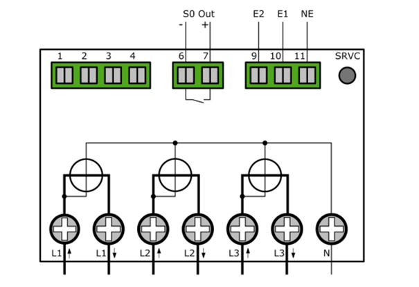 Abbildung 20 – aus der Betriebsanleitung, Seite 48