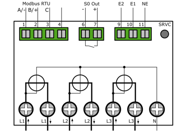 Abbildung 21 – aus der Betriebsanleitung, Seite 50