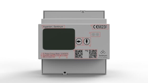 Abbildung 6 – aus der Betriebsanleitung, Seite 24