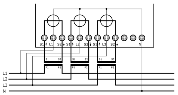 Abbildung 10 – aus der Betriebsanleitung, Seite 32
