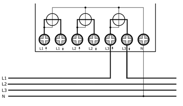 Abbildung 9 – aus der Betriebsanleitung, Seite 31